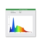 Sunstrip II 35 RGB/W/UVA Reptile 550mm 19.3W BUNDLE